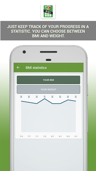 Track your progress in a chart. You can choose between BMI and weight.